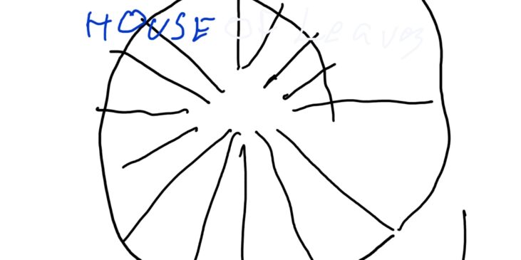 Dibujo a mano de Cristo León inspirado en la portada de House of Leaves, con una estructura circular semejante a un laberinto, nautilus o mapa de calabozo y la palabra “House” en azul.